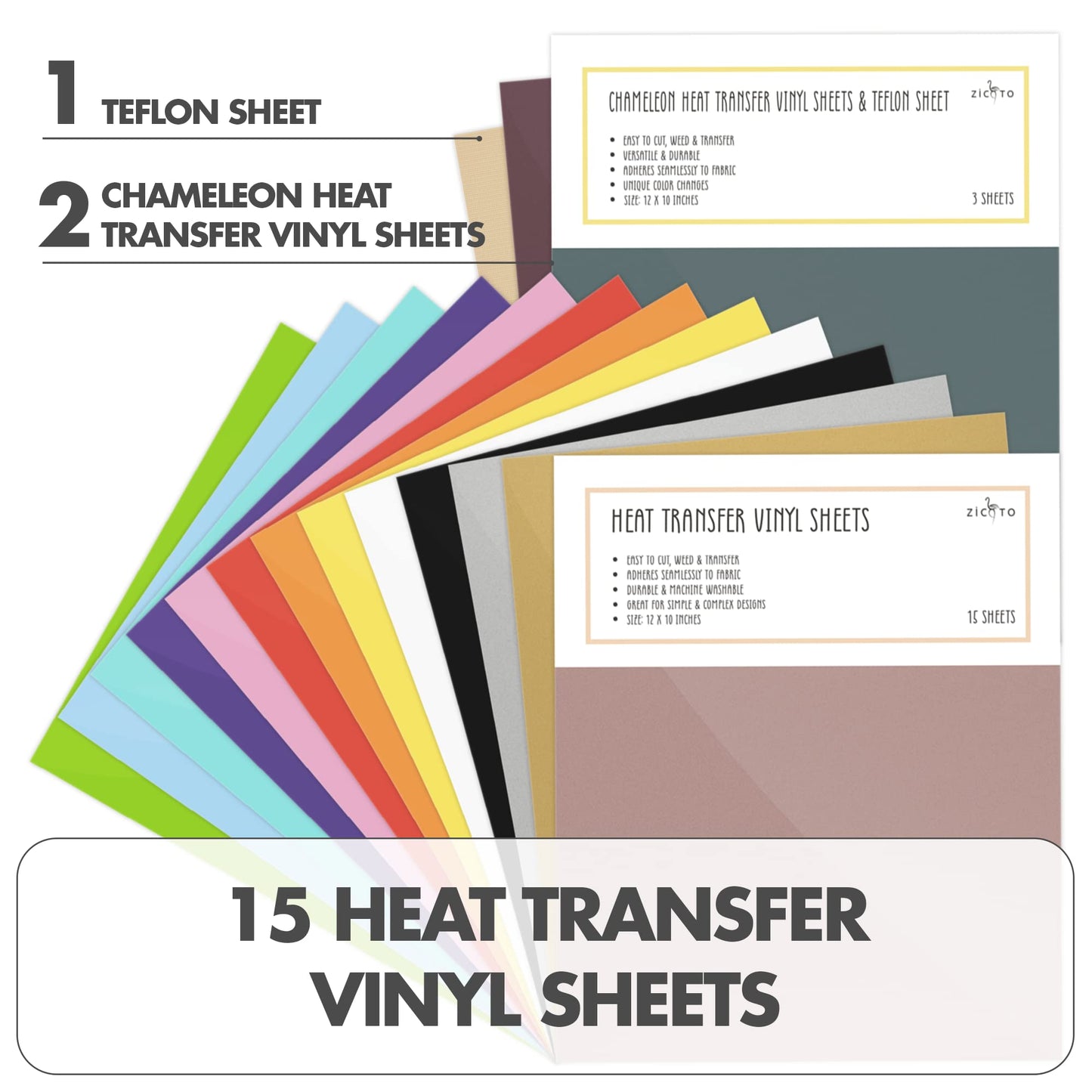 The Ultimate Heat Press Accessories Bundle for Cricut Easy Press - The Perfect Heat Transfer Mat and Vinyl Bundle for Beginners or Skilled Crafters - Create Amazing HTV Projects Effortlessly