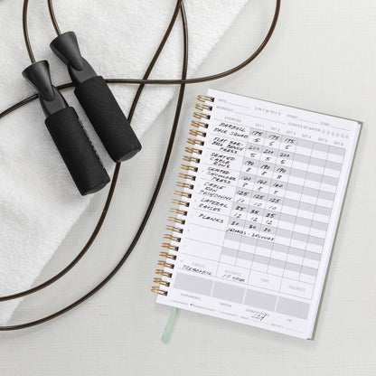 The Ultimate Fitness Journal for Tracking and Crushing Your Gym Goals - Detailed Workout Planner & Log Book Women - Great Gym Accessories With Calendar, Nutrition & Progress Tracker